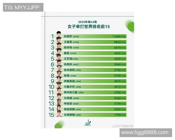 全球顶尖体育明星排行榜揭晓谁将成为2023年最受欢迎的运动员之王