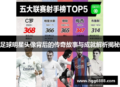 足球明星头像背后的传奇故事与成就解析揭秘